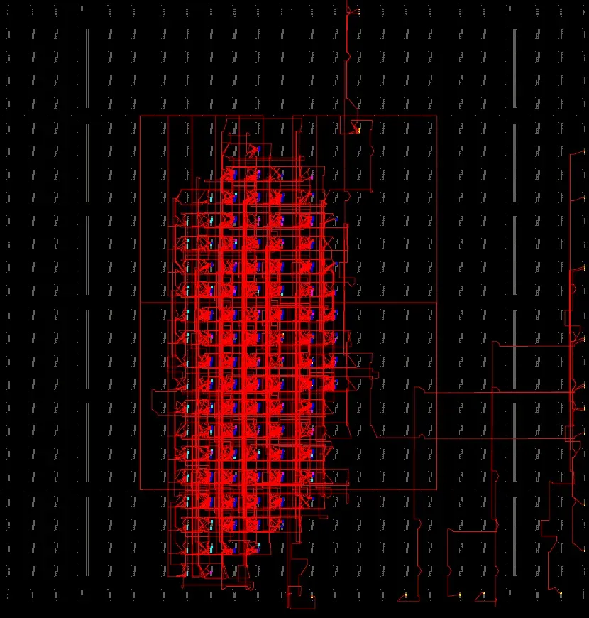 FPGA layout showing DES core implementation
