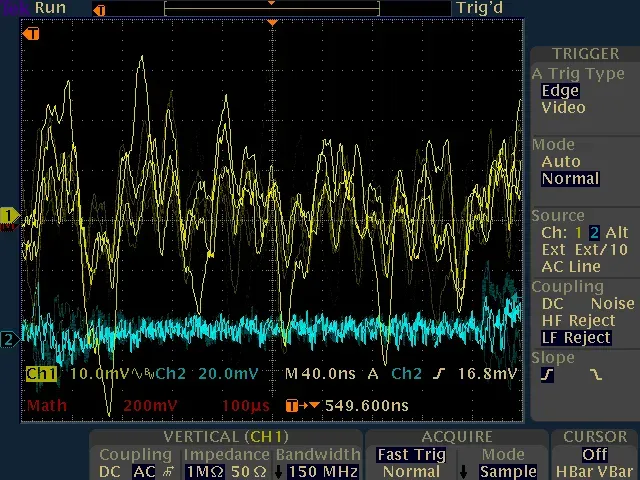 Power consumption trace showing DES encryption rounds